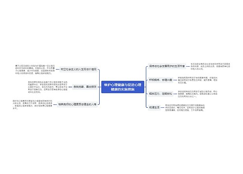 维护心理健康与促进心理健康的实施措施