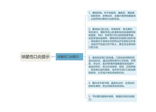 球菌性口炎提示