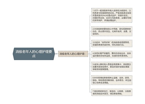 消极老年人的心理护理要点