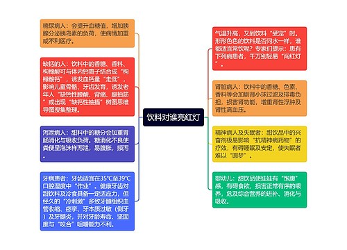 饮料对谁亮红灯