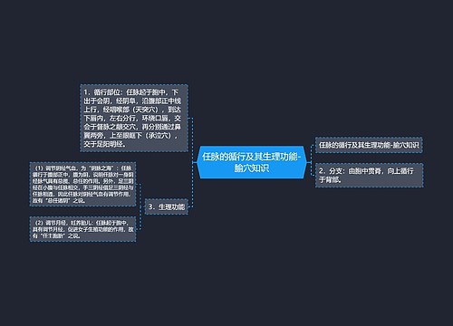 任脉的循行及其生理功能-腧穴知识