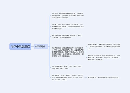 治疗中风后遗症