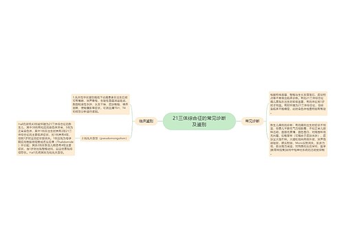 21三体综合征的常见诊断及鉴别