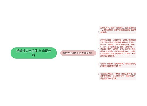 接触性皮炎的外治-中医外科