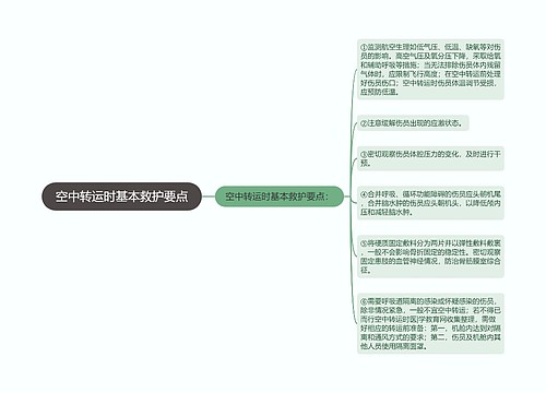 空中转运时基本救护要点