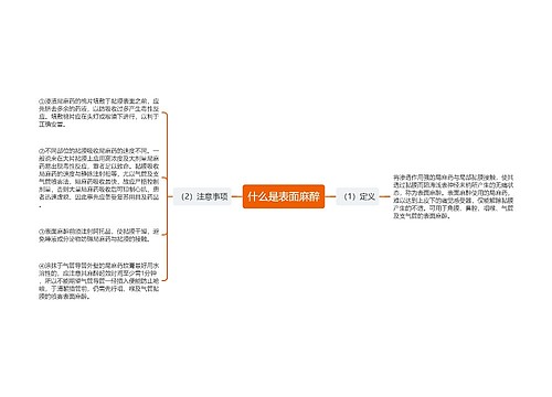 什么是表面麻醉