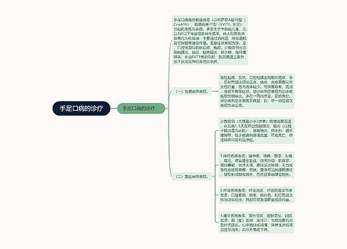 手足口病的诊疗