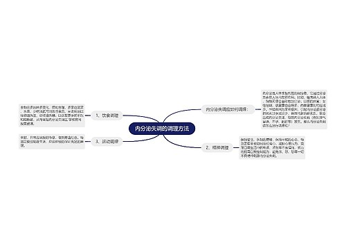 内分泌失调的调理方法