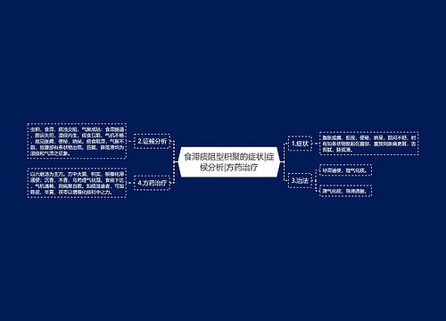 食滞痰阻型积聚的症状|症候分析|方药治疗