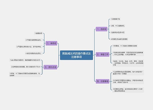 胃肠减压术的操作要点及注意事项