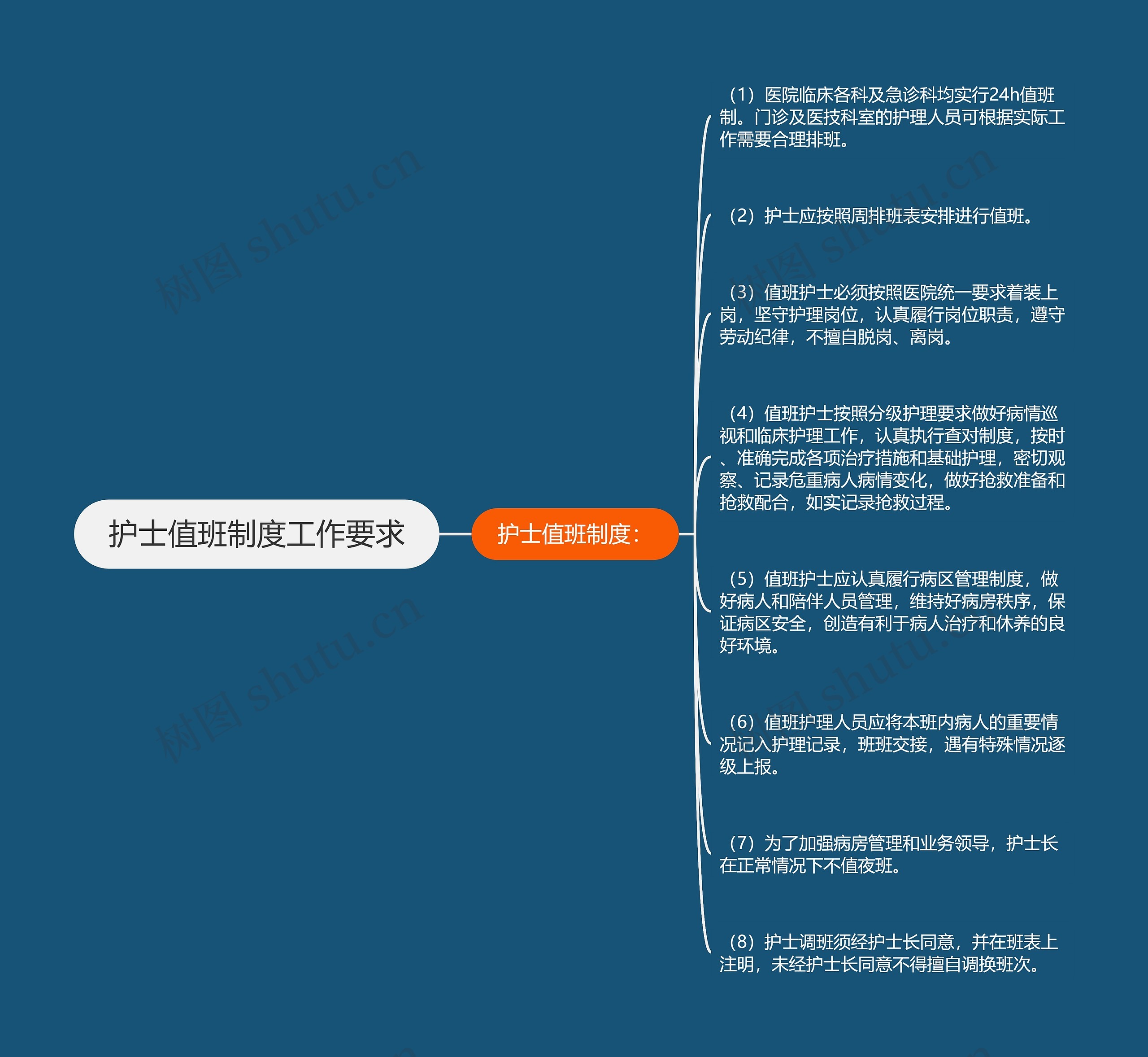 护士值班制度工作要求 护士值班制度工作要求