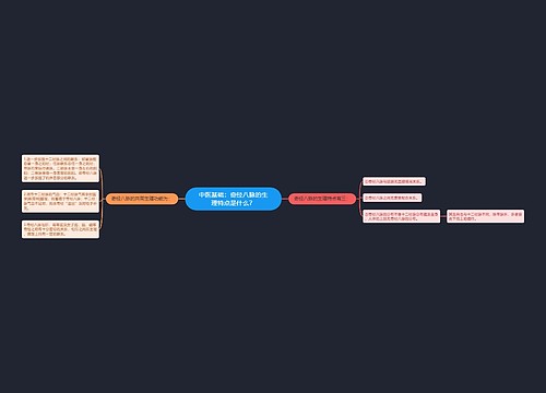 中医基础：奇经八脉的生理特点是什么？