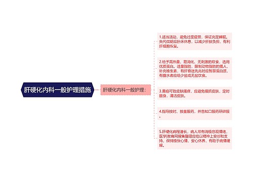 肝硬化内科一般护理措施