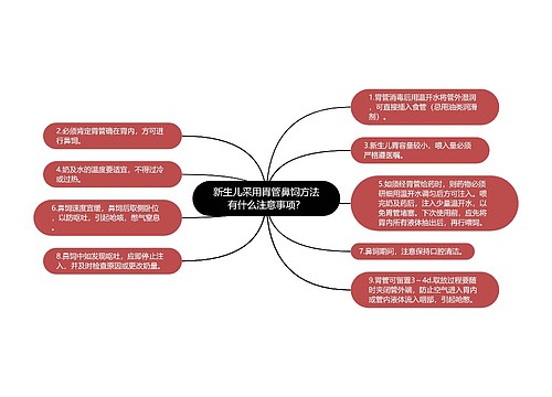 新生儿采用胃管鼻饲方法有什么注意事项？