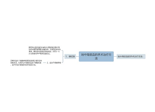 地中海贫血的手术治疗方法