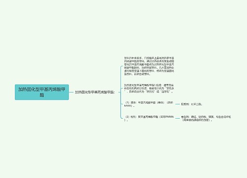 加热固化型甲基丙烯酸甲酯