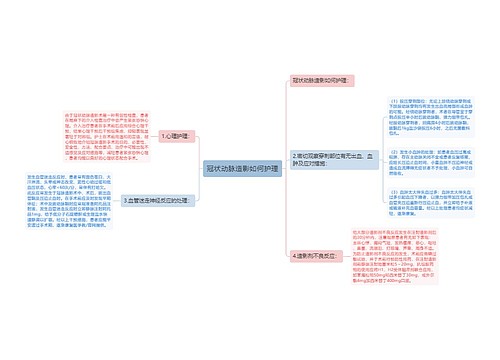 冠状动脉造影如何护理