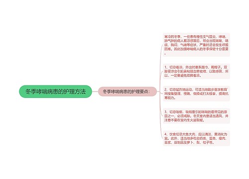 冬季哮喘病患的护理方法