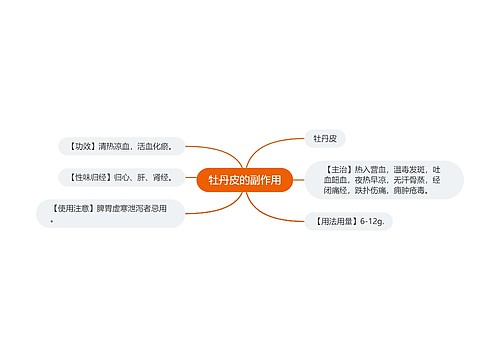 牡丹皮的副作用