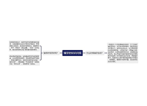 镶牙的知识问答