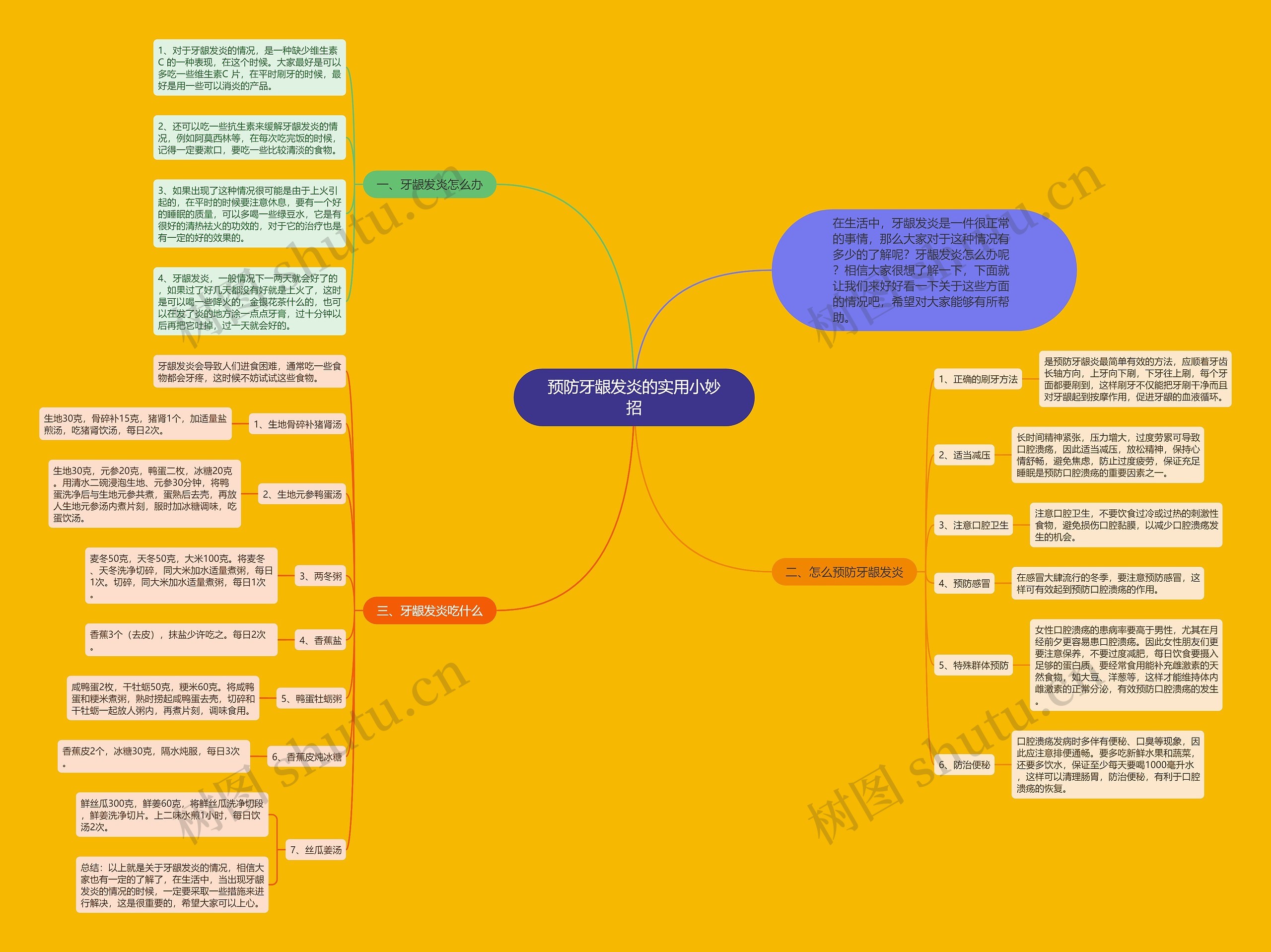 预防牙龈发炎的实用小妙招 预防牙龈发炎的实用小妙招