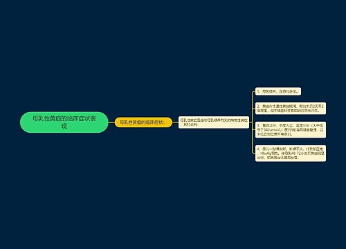 母乳性黄疸的临床症状表现
