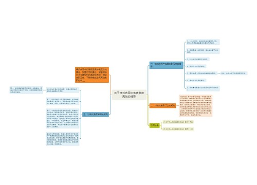 关于格式合同中免责条款无效的情形