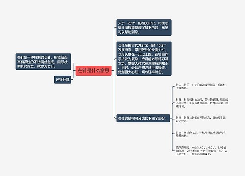 芒针是什么意思