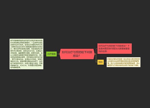 如何治疗与预防眶下间隙感染？