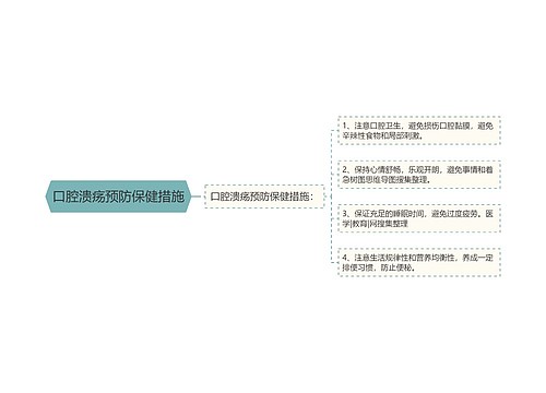 口腔溃疡预防保健措施