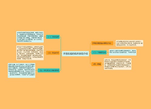 子宫肌瘤的临床表现介绍