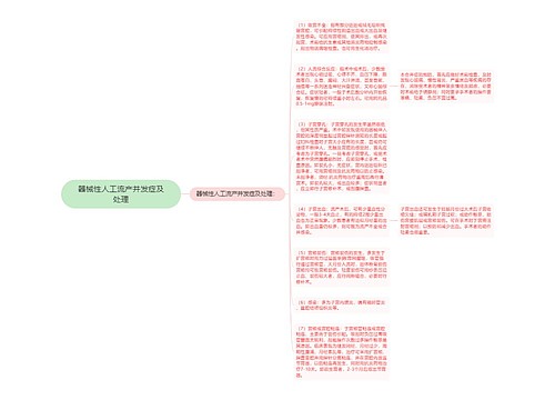 器械性人工流产并发症及处理