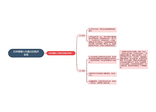 自体瓣膜心内膜炎的临床表现