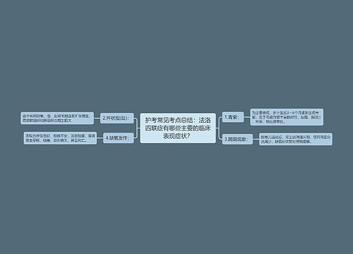 护考常见考点总结：法洛四联症有哪些主要的临床表现症状？