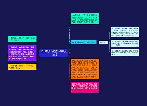 2019年执业药师中药词典：独活