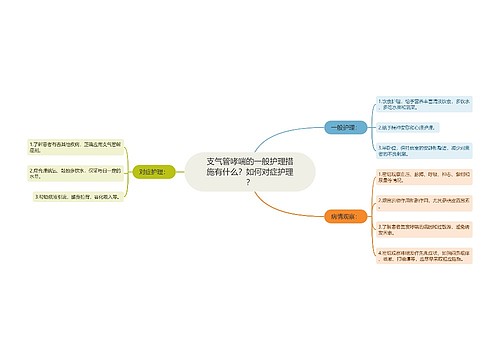 支气管哮喘的一般护理措施有什么？如何对症护理？