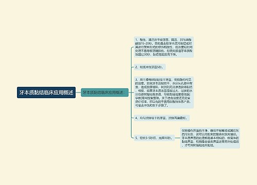 牙本质黏结临床应用概述