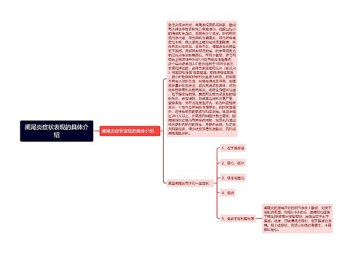 阑尾炎症状表现的具体介绍