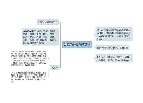 失眠的推拿治疗处方