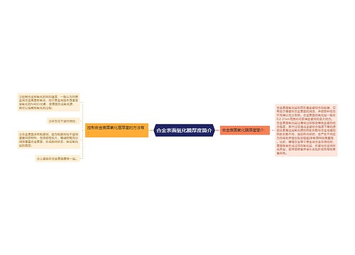 合金表面氧化膜厚度简介