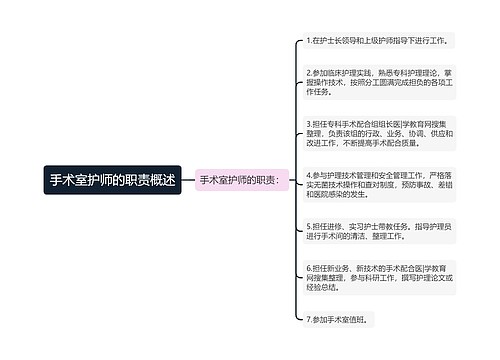 手术室护师的职责概述