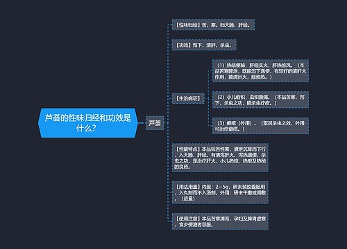 芦荟的性味归经和功效是什么？