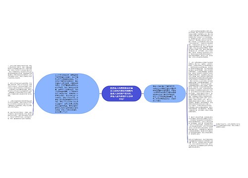 因承包人的原因致使在建设工程的合理使用期限内造成人身和财产损害的，承包人应当承担什么法律责任?