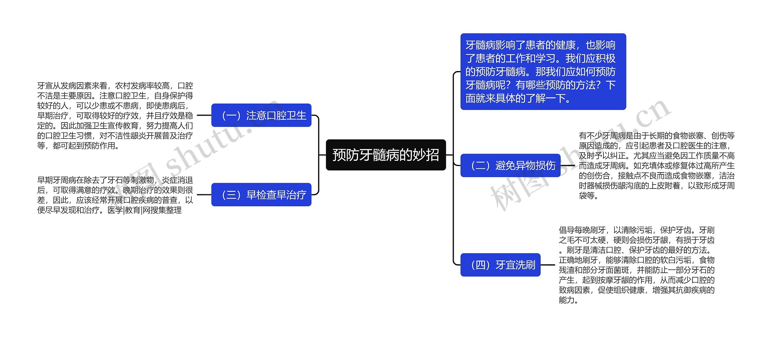 预防牙髓病的妙招