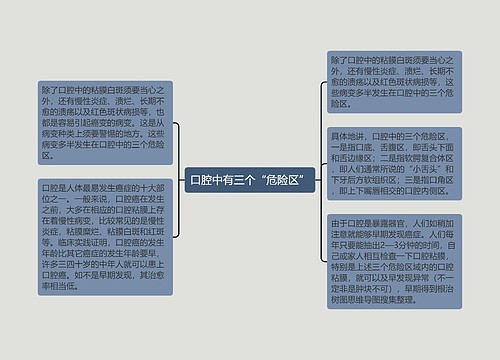 口腔中有三个“危险区”