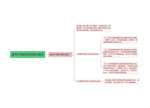 食物中毒的预防原则简述