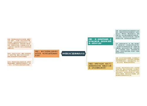 妙招防治口腔溃疡的方法