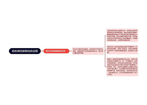 颊长神经麻醉临床应用