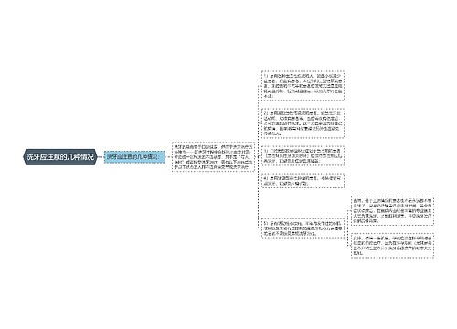洗牙应注意的几种情况