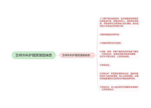 怎样外科护理尿潴留病患